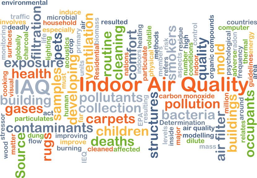 What Is You Indoor Air Quality Factors Impacting Air Quality Keywor Cloud