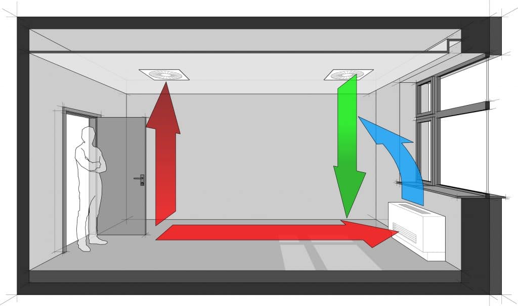 Air Condition Cooling Diagram