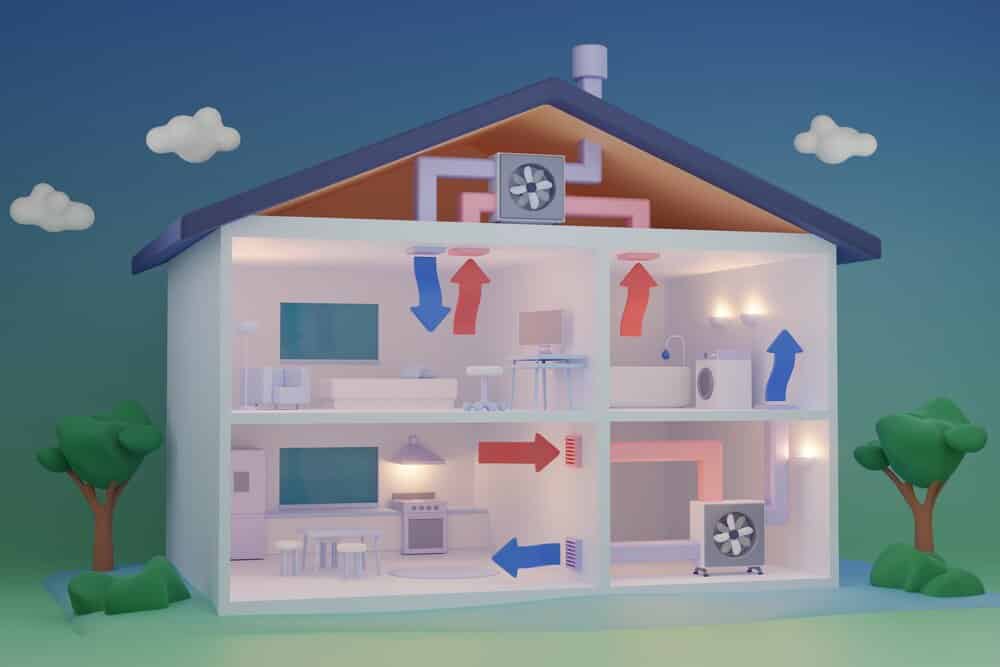 Central air conditioning system and HVAC explanation 3D illustration. Conditioner or heating unit technology for air exchange and indoor climate control. Temperature unit for house or apartment.